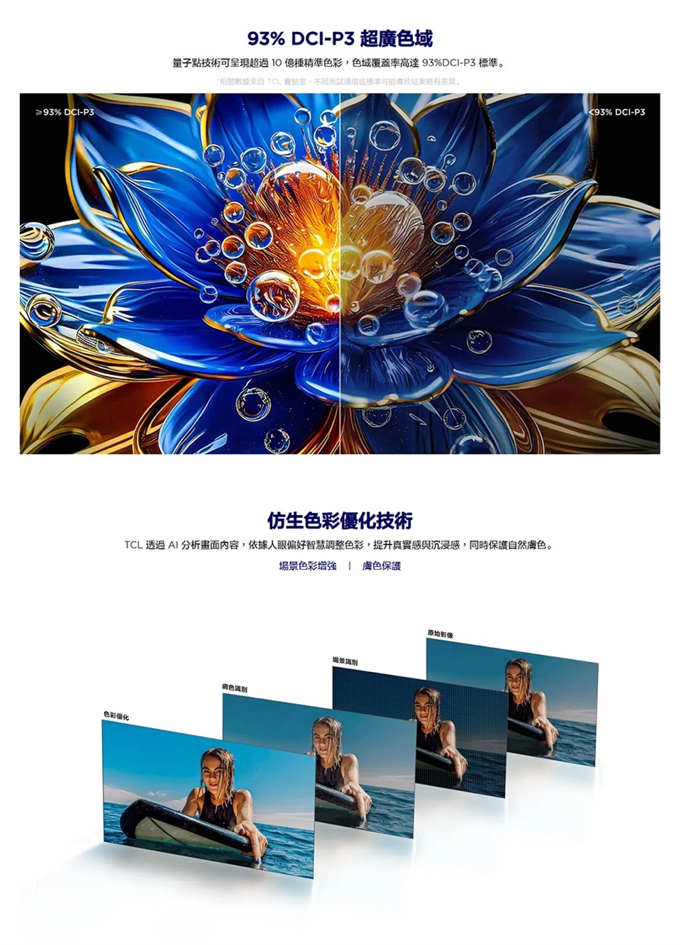 TCL 55P7L 55型 4K QLED Google TV 智慧連網顯示器 多重護眼功能