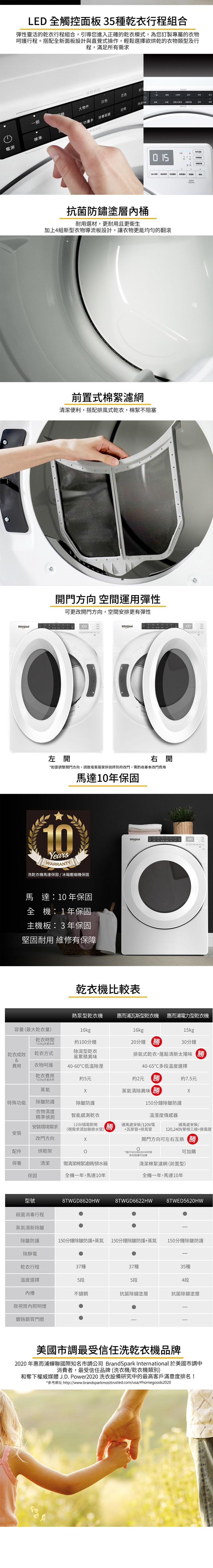 惠而浦 8TWGD5620HW 滾筒乾衣機 16kg 瓦斯型 20分鐘快速烘乾