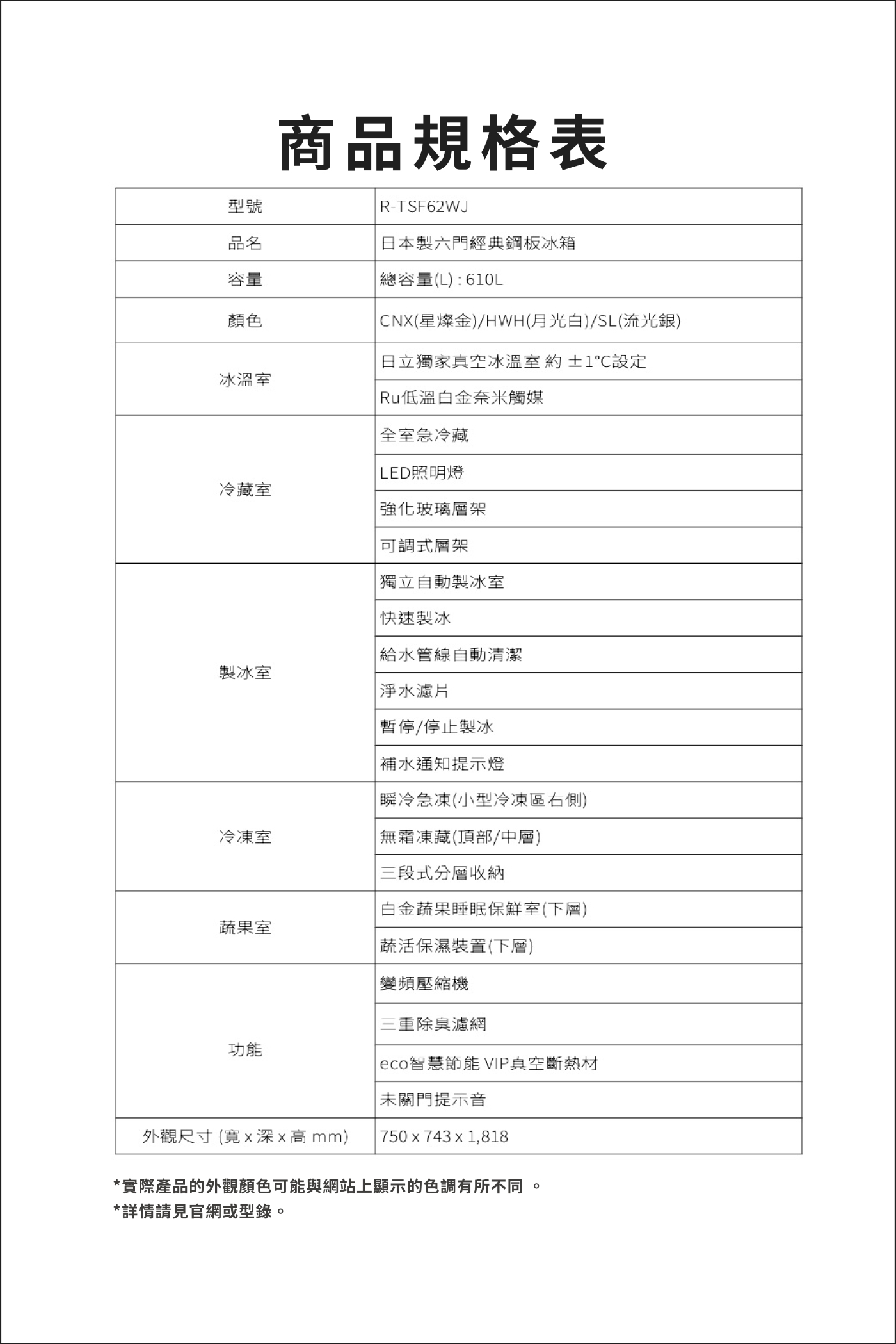 【售完為止】日立 RTSF62WJ 日本製冰箱 610L 六門 變頻 鋼板 自動製冰 星燦金
