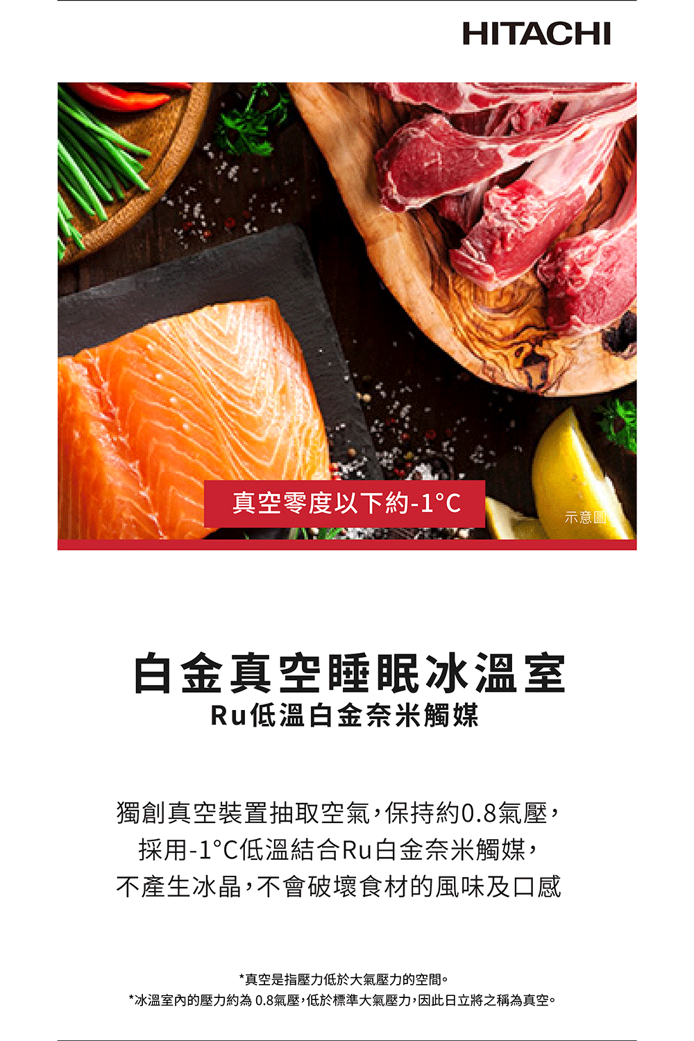 【十月上市 預購】日立 RGG670YJXK 662L 變頻 六門冰箱 琉璃 日本製 琉璃黑