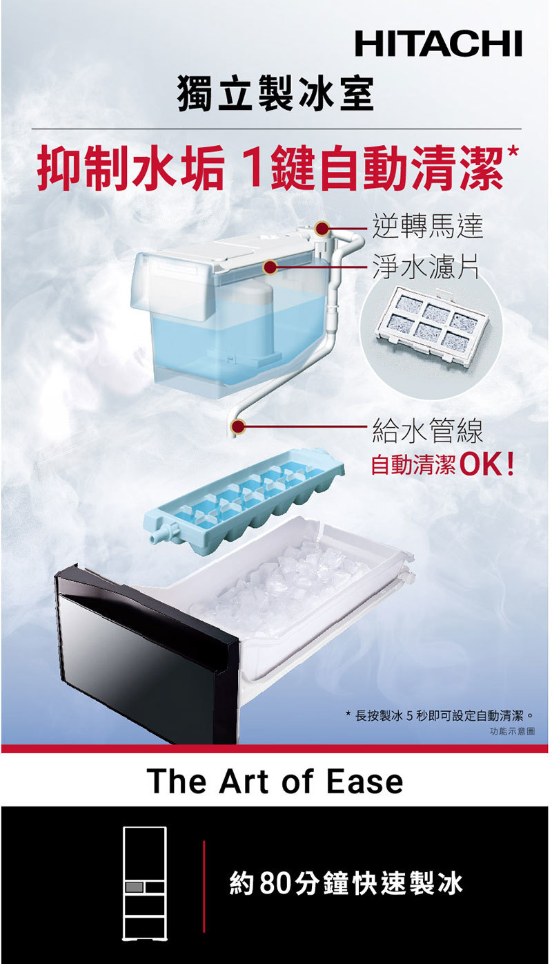 日立 RHS54TJ 冰箱 537L 5門 變頻 日製 一級能效 月光白 獨立自動製冰室 特鮮冰溫室