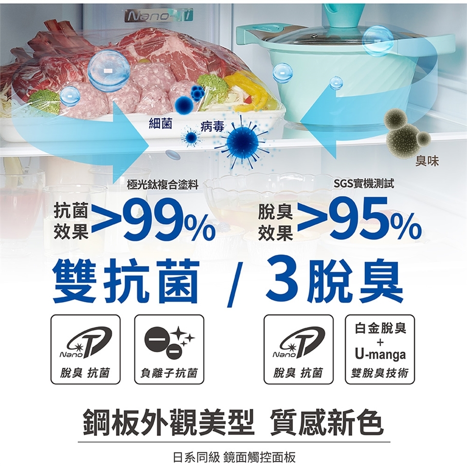 聲寶 SR-C58DV(Y7) 580公升 變頻 三門冰箱 極光鈦抗菌脫臭 負離子 一級能效 炫彩金