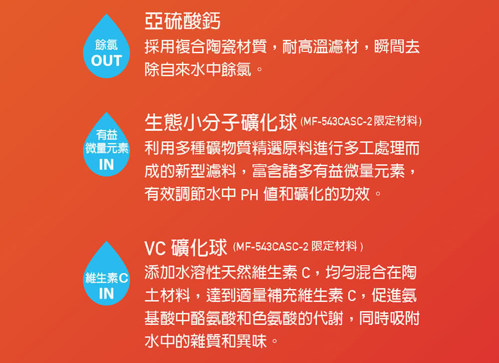 賀眾牌 UP-26 奈米晶透美肌沐浴組 奈米除氯活水 添加天然維生素C 富含微量元素 安裝DIY