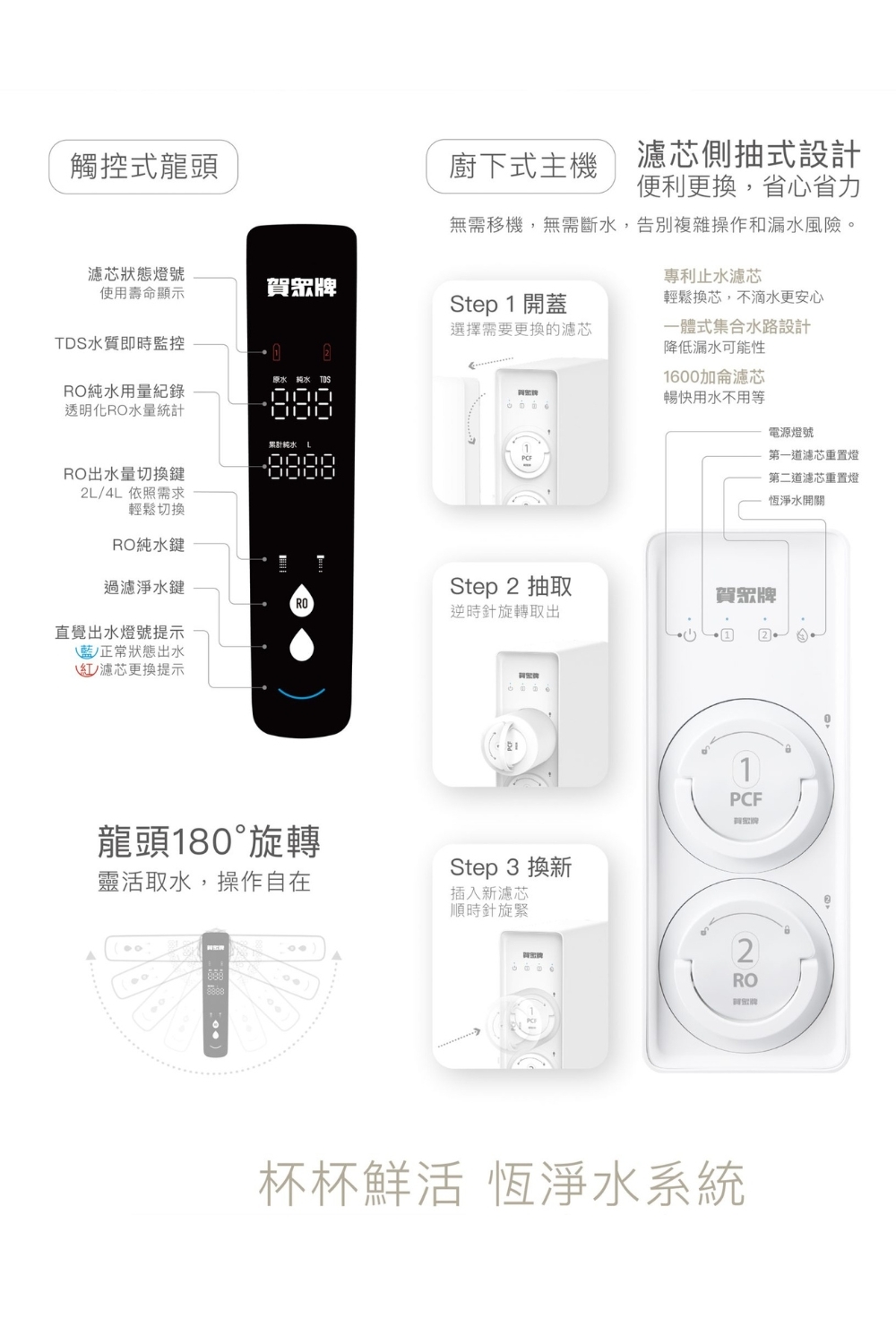 賀眾牌 UR-5962JDB-8 智慧雙效1600G大流量無桶式RO淨水器 廚下型 曜石黑