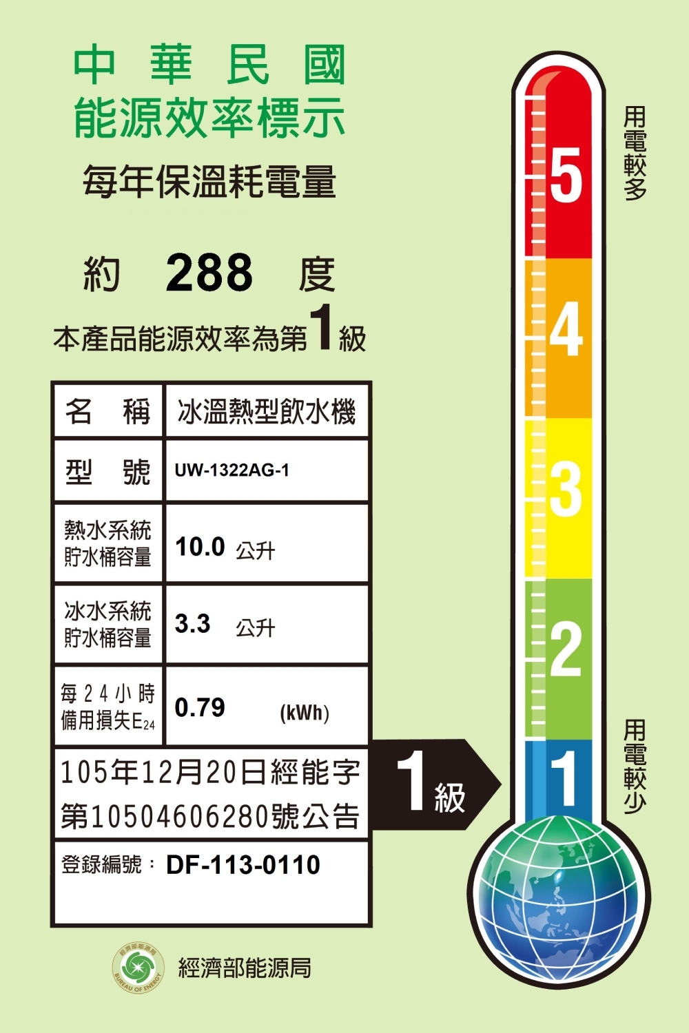 賀眾牌 UW-1322AG-1 微電腦節能型飲水機 含標準安裝
