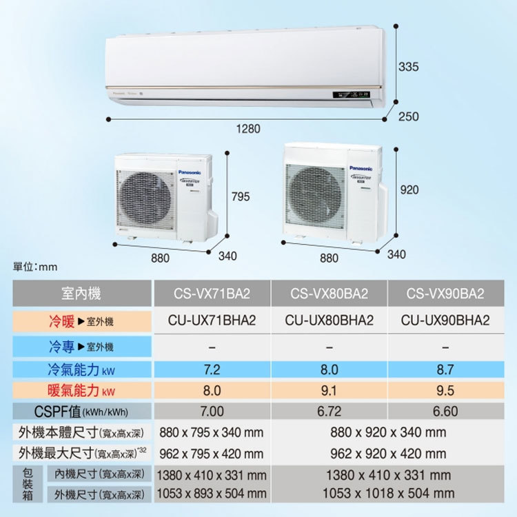 國際 CU-UX71BHA2 10坪適用 VX極致旗艦 變頻 冷暖 冷氣 CS-VX71BA2
