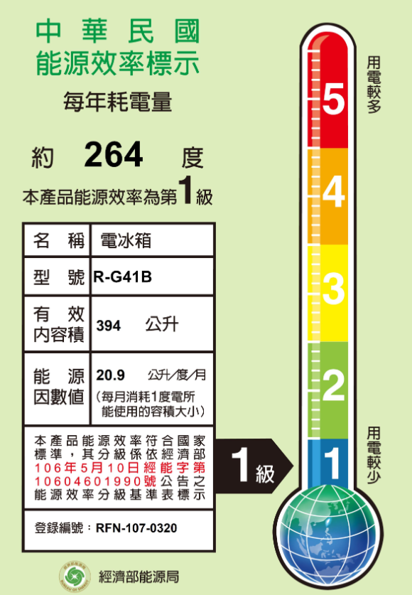 日立 RG41B 冰箱 394L 3門 變頻 琉璃門 琉璃白