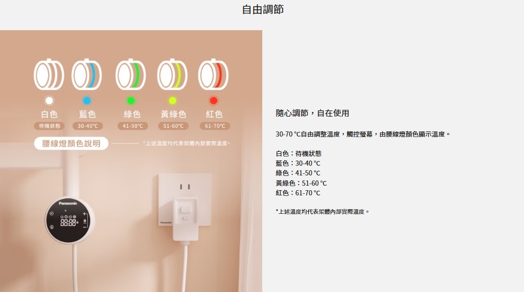 國際 DJ-L5165RTW 電熱毛巾架 右側 定溫 定時 IPX4防水 不含安裝