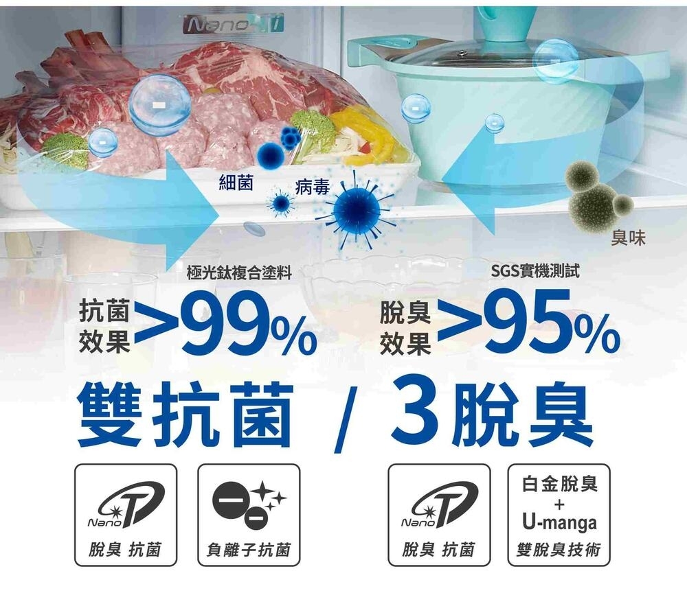 聲寶 SR-C48D(Y9) 480公升 NanoTi 極光鈦高效抗菌 變頻 雙門冰箱 晶鑽金