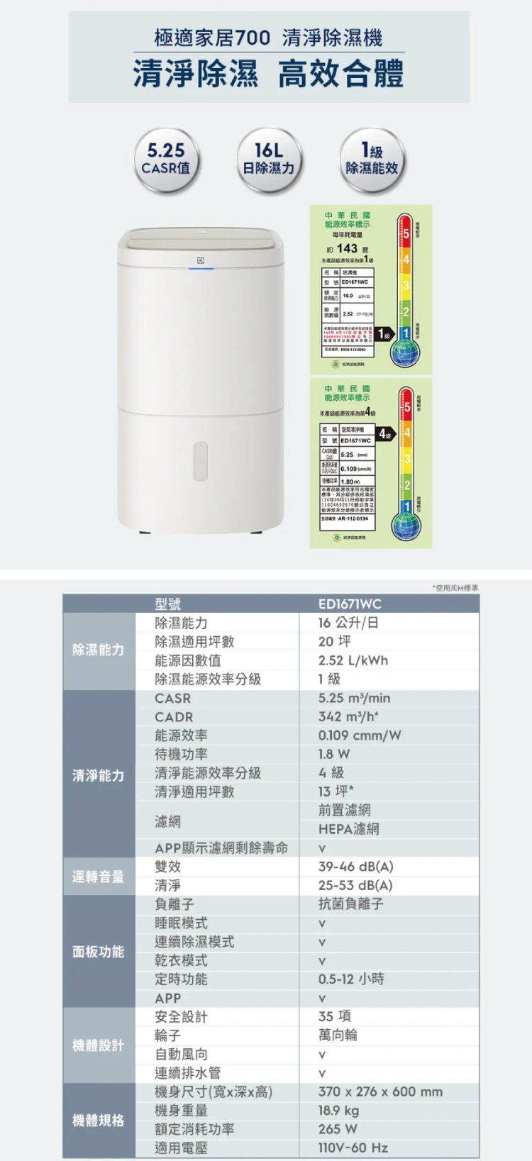 Electrolux 伊萊克斯 ED1671WC 清淨除濕機 16L/日 適用20坪 晨曦白