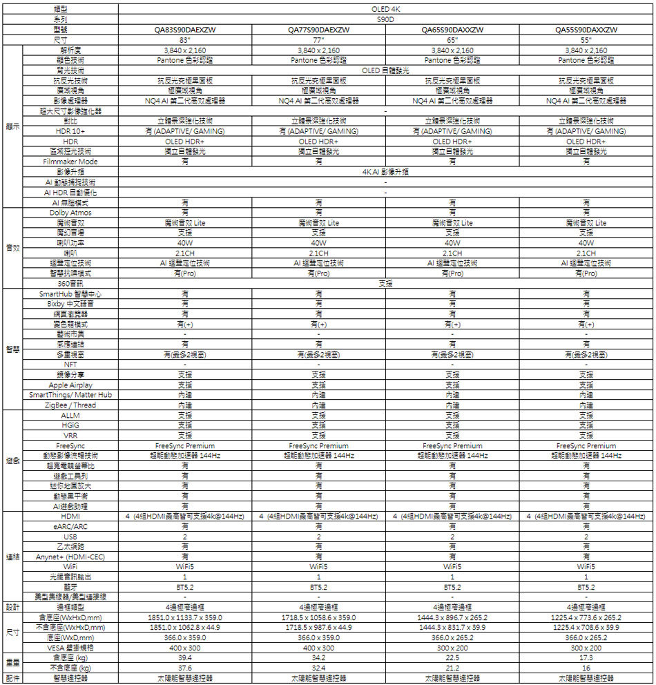 【限時活動】三星 QA65S90DAXXZW 65型 OLED AI S90D 智慧顯示器