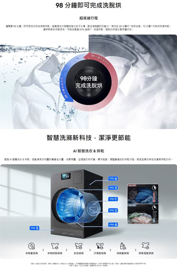 三星 WD22DB8995BZTW 智慧熱泵滾筒洗衣機 蒸洗脫烘 Bespoke AI 洗衣22kg