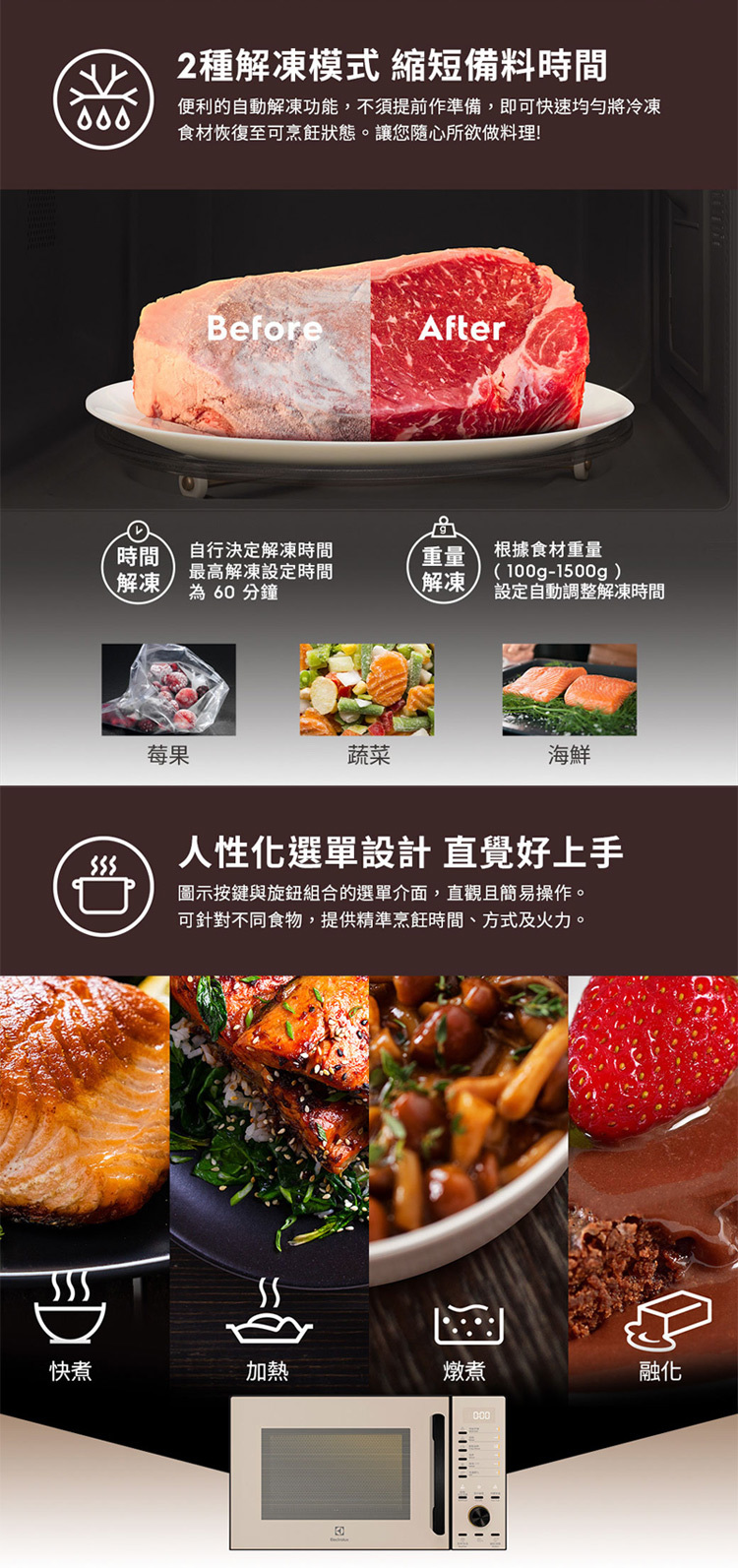 伊萊克斯 EMG23D22SB 獨立式 燒烤微波爐 23L 極致美味 奶茶色