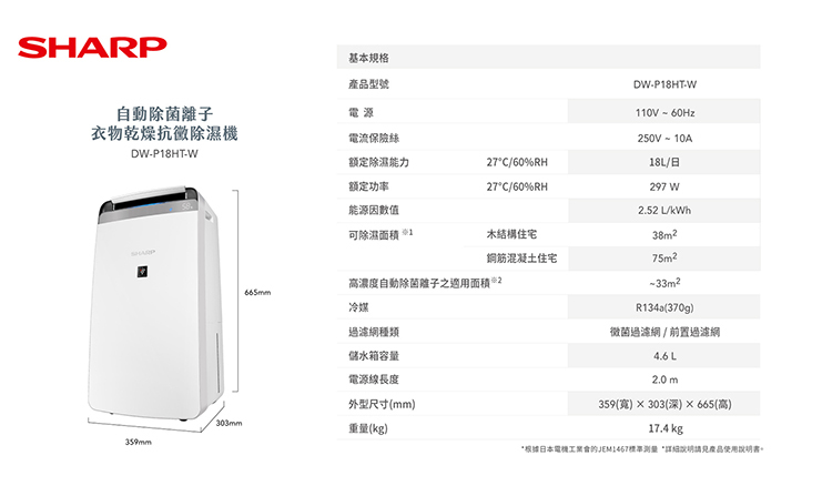 夏普 DW-P18HT-W 除濕機 18L/日 能源效率1級 PCI自動除菌離子 限量優惠 售完為止
