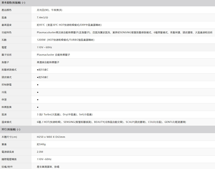 【送氣墊梳組】SHARP 夏普 IB-WX901T-B 四氣流水潤溫控吹風機 午夜黑 自動除菌離子