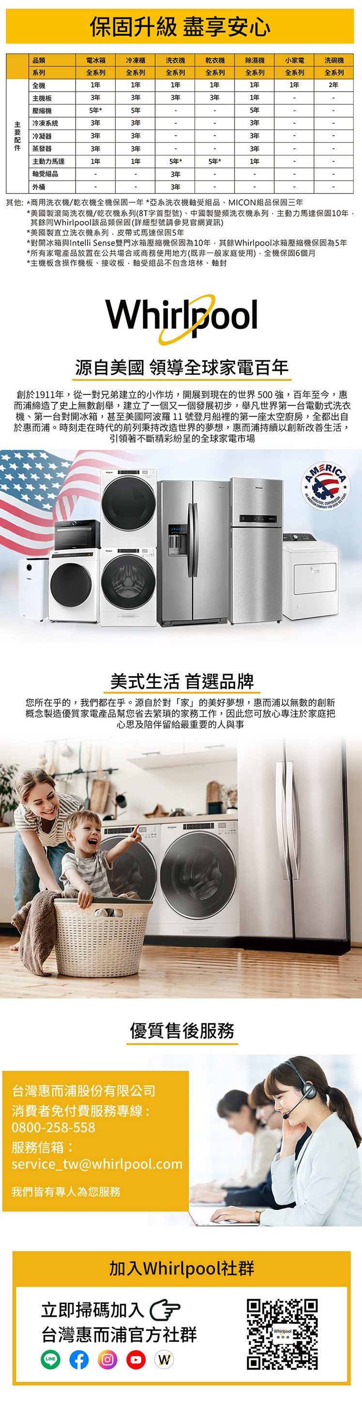 惠而浦 WDEE10TW 除濕機 10L/日 第六感智能 高效除濕型 一級省電