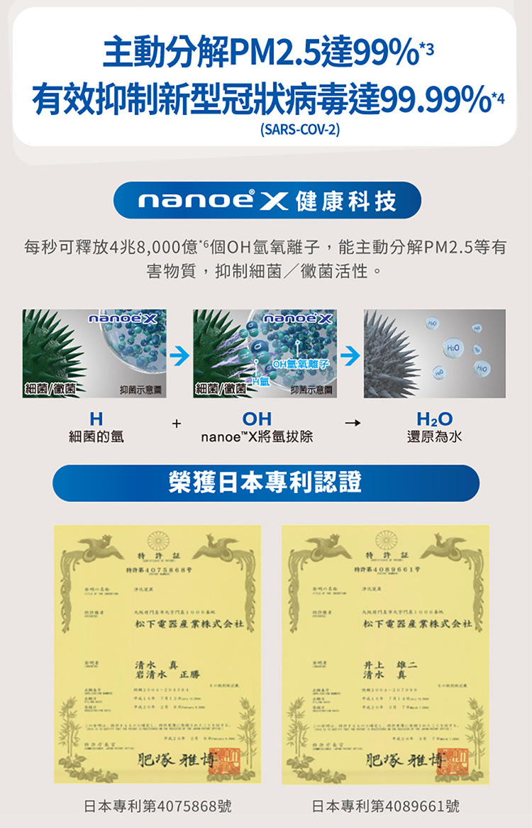 國際 F-P40LH 空氣清淨機 適用5-10坪 nanoe™ X 健康科技 IoT健康智慧家電