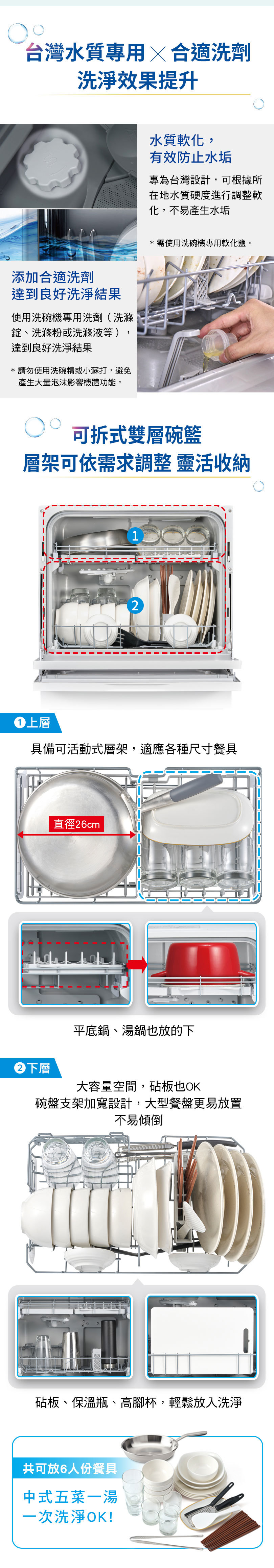國際 NP-K1YWHR2TW 自動洗碗機 80℃高溫洗淨 nanoe™ X 洗前除臭.洗後抑菌