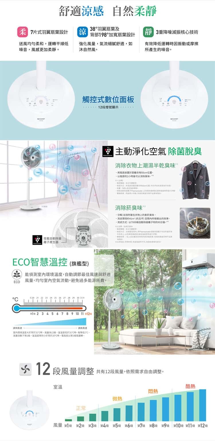 夏普 PJ-PD14GE 旗艦型 自動除菌離子 變頻DC電風扇 14吋