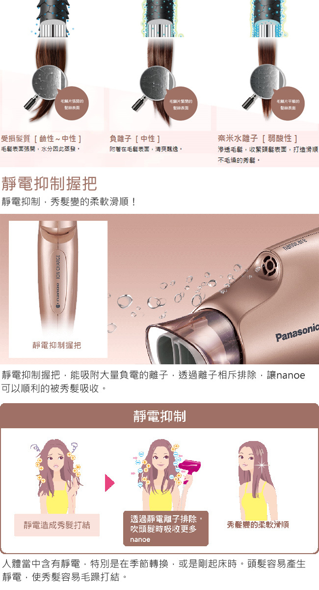 國際 EH-NA55-PN 奈米水離子吹風機 玫瑰金