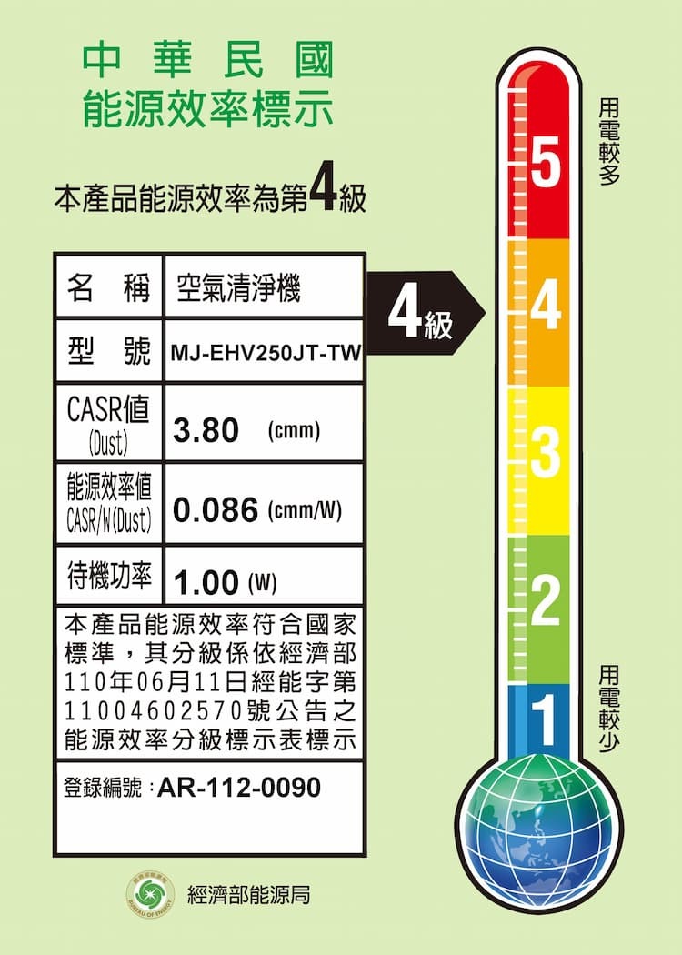 三菱電機 MJ-EHV250JT-TW 清淨變頻除濕機 25公升/日 日本原裝 一級省電 夜間乾衣