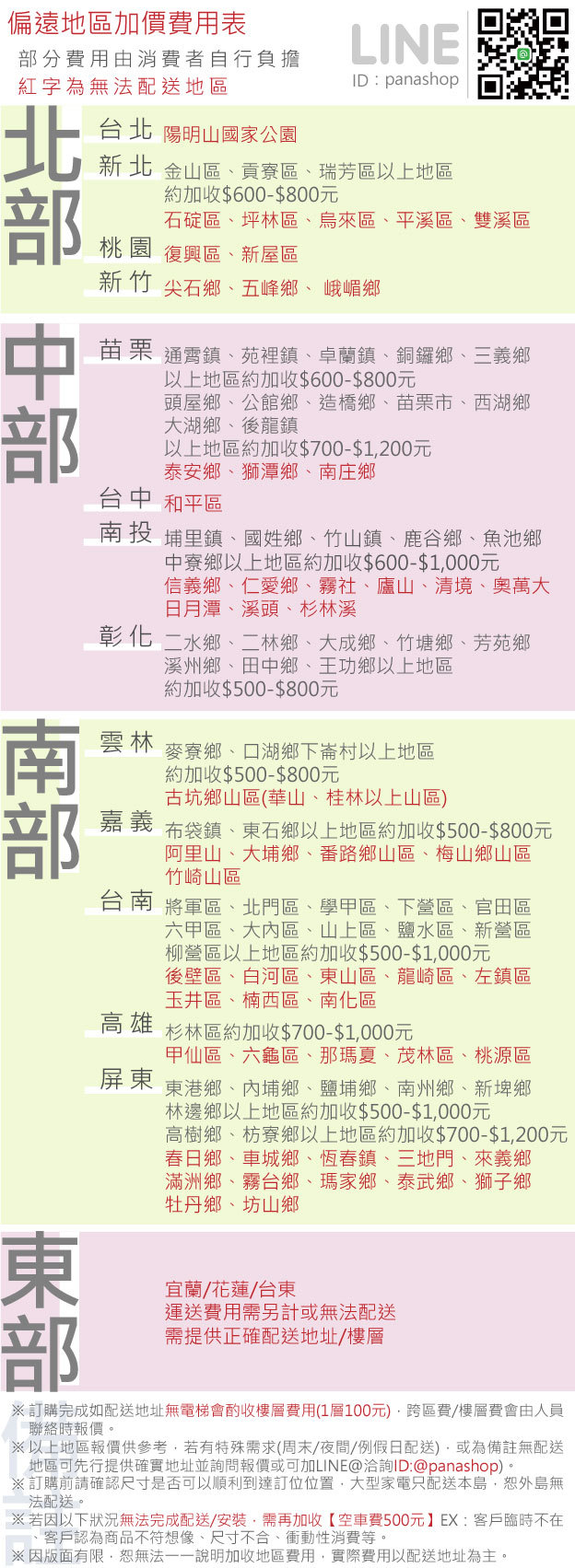 SANLUX 台灣三洋 SW-11NS3 洗衣機 11kg 5道立體噴射水流 自動偵測