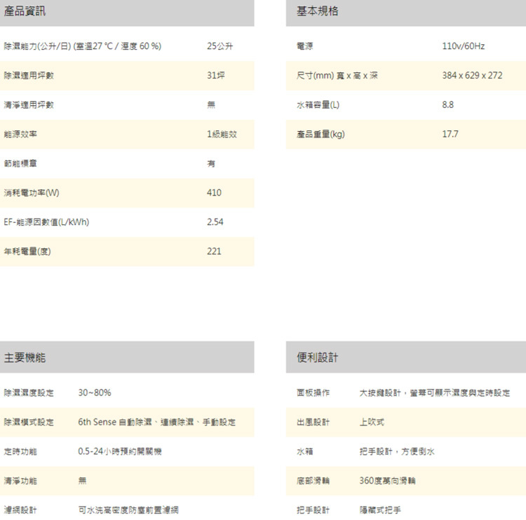 惠而浦 WDEE25TW 除濕機 25L/日 高效除濕型 第六感智能除濕機 一級省電