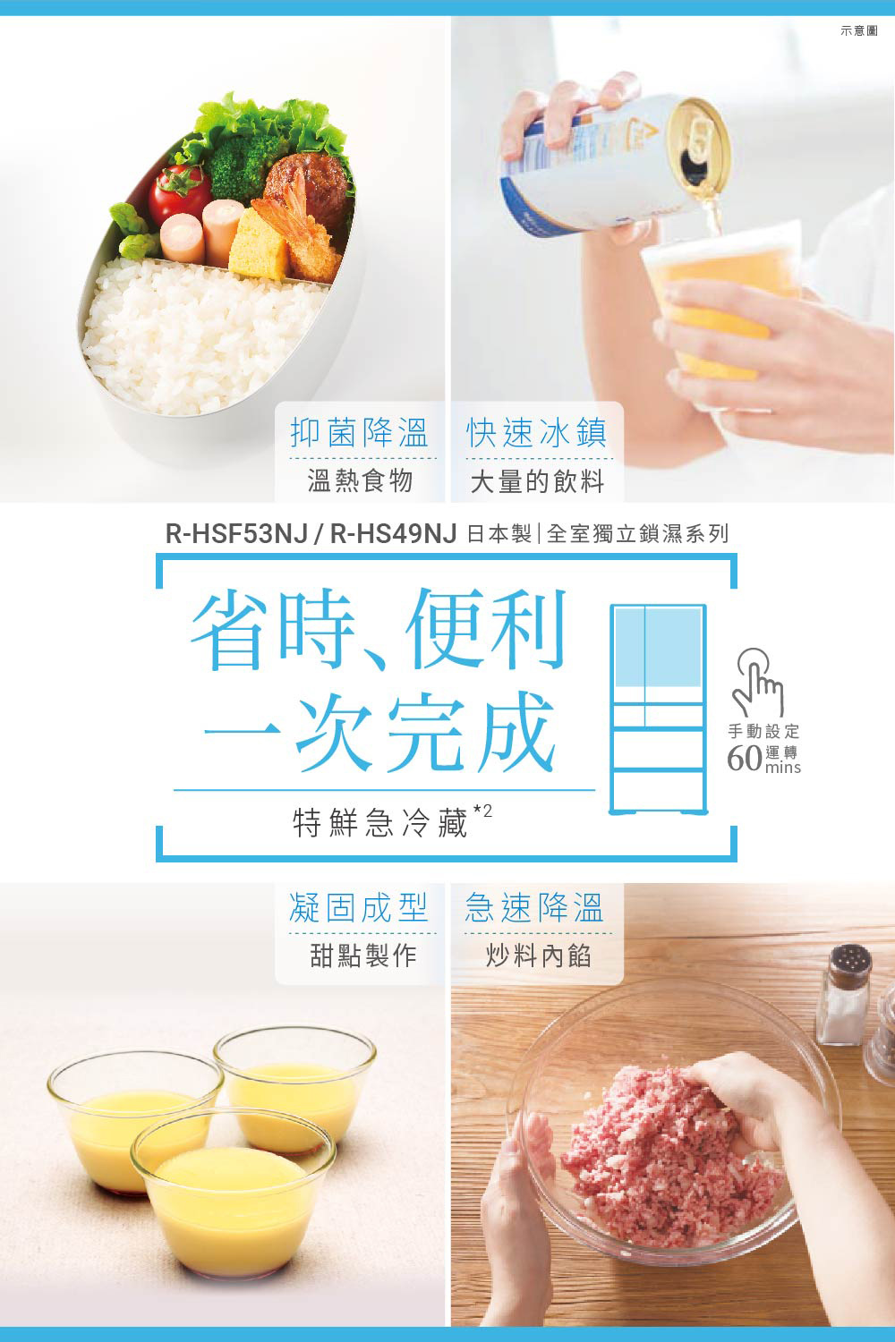 日立 RHSF53NJ 六門冰箱 527L 變頻 鋼板 日製 消光白 一級省電 自動製冰 特鮮冰溫室