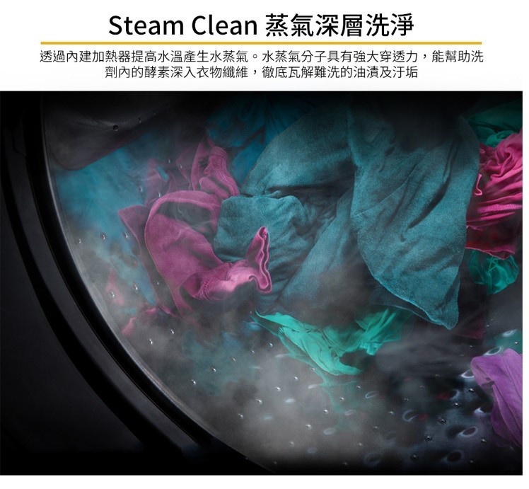 【來電優惠價】惠而浦 8TWFW8620HW 洗衣機 17kg 滾筒 洗脫 蒸氣洗 美製