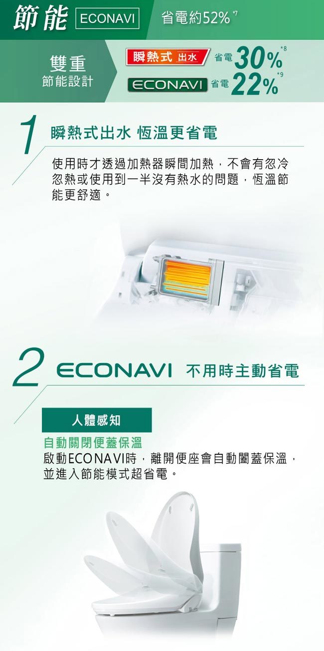 國際 DL-ACR510TWS 泡沫潔淨便座 避免沾黏防止噴濺