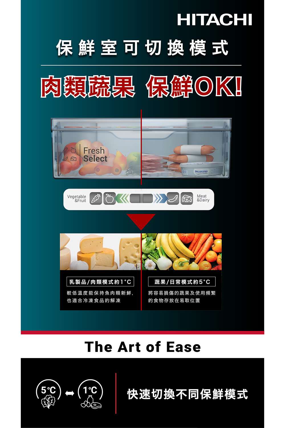輕鬆成家 日立家電 雙門變頻冰箱260公升 奇美 機械式微波爐 20L 伊萊克斯 臥式吸塵器