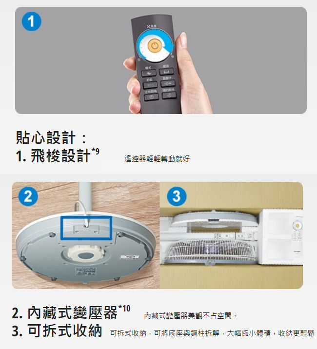 國際 F-H16GND 電風扇 16吋 DC直流馬達 新7枚扇 科技灰