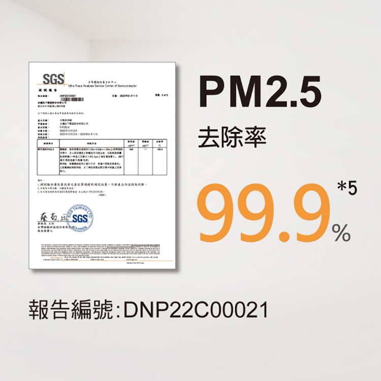 Panasonic 國際 F-ZMUS40W 空氣清淨機 圓筒狀濾網