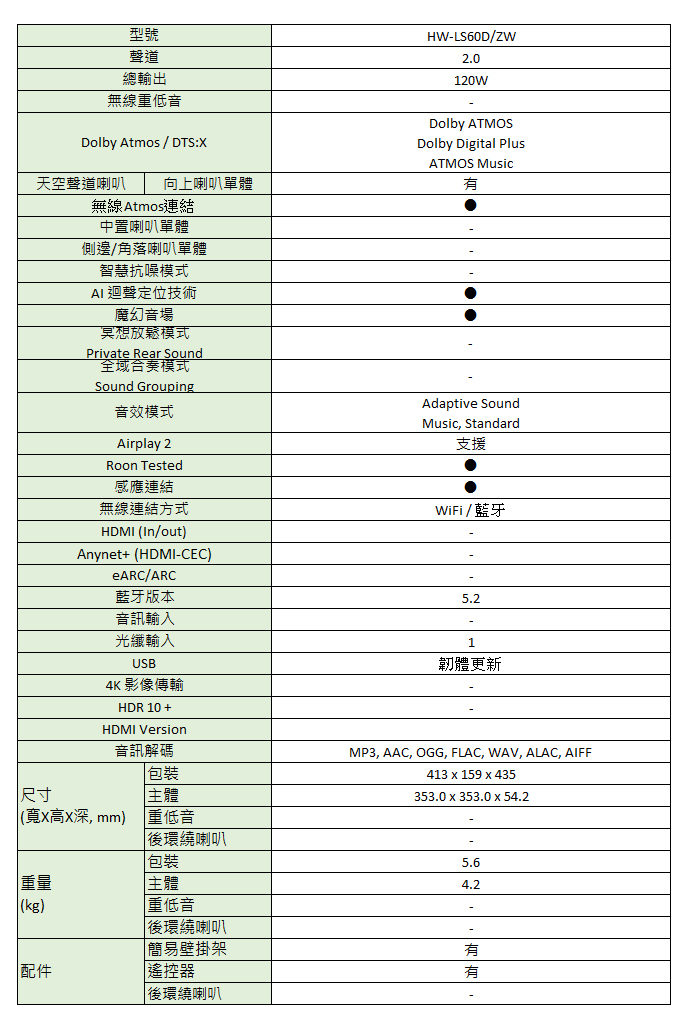 三星 HW-LS60D/ZW Music Frame音樂畫框藍牙喇叭 LS60D