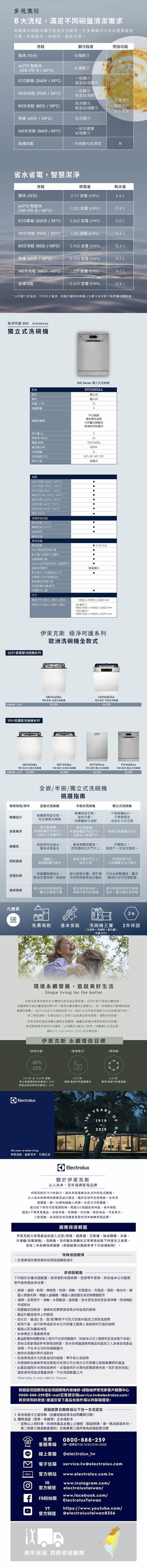 Electrolux 伊萊克斯 EFF5581SXA 極淨呵護500系列 15人份 獨立式洗碗機