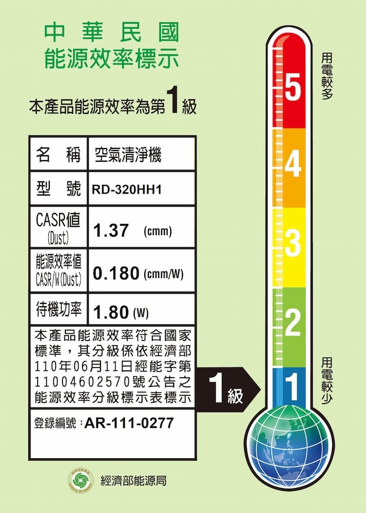 日立 RD-320HH1 除濕機 16L/日  一機雙效 強力除濕 極致清淨