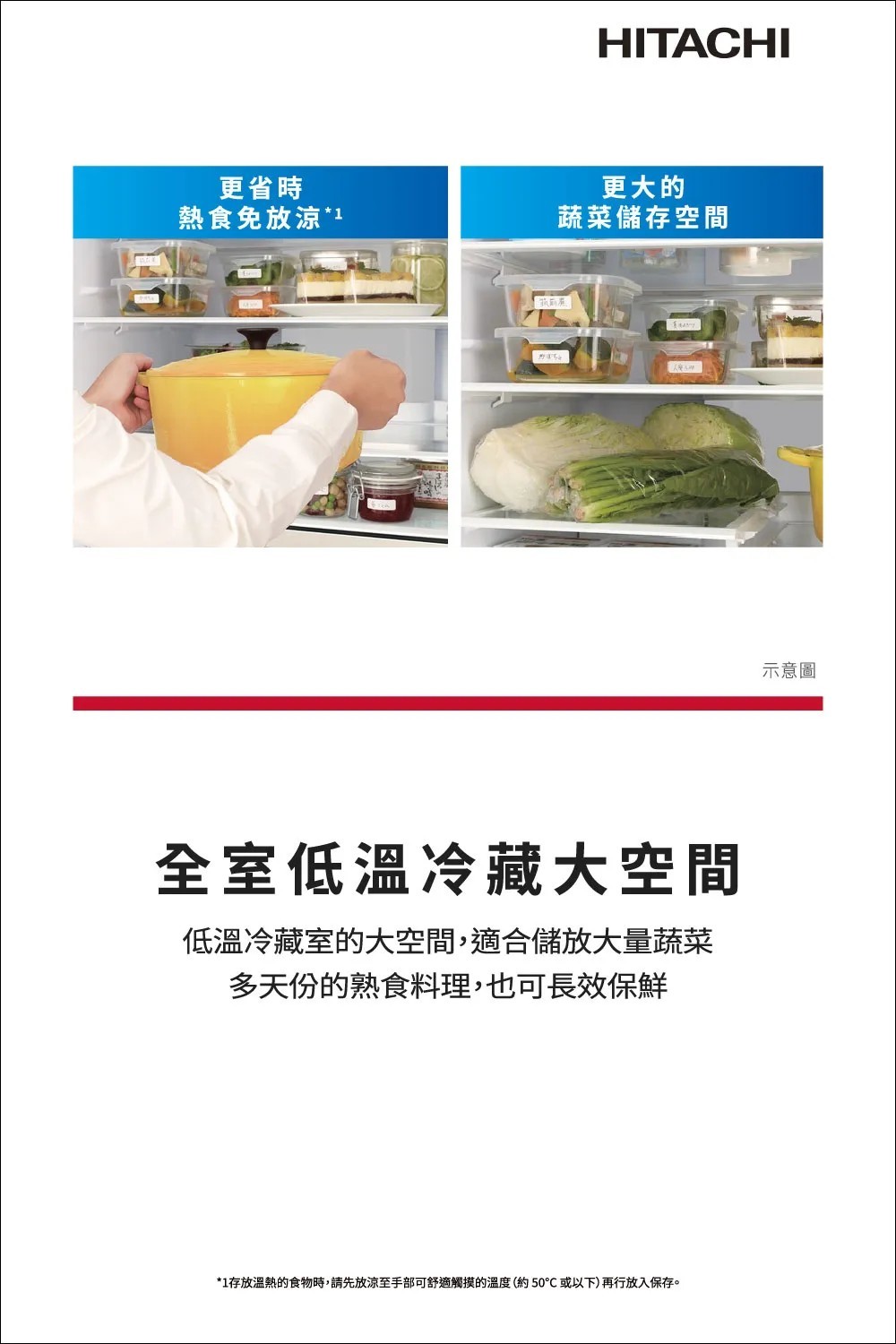 日立 RHSF54YJHWH 537公升 變頻 六門 鋼板冰箱 -1℃特鮮冰溫室 日本製 月光白