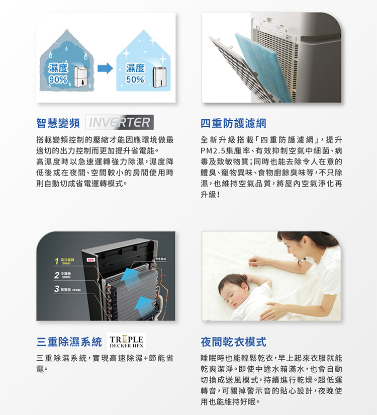 三菱電機 MJ-EV250JV-TW 除濕機 25公升/日 搭載智慧變頻 日本原裝 一級省電