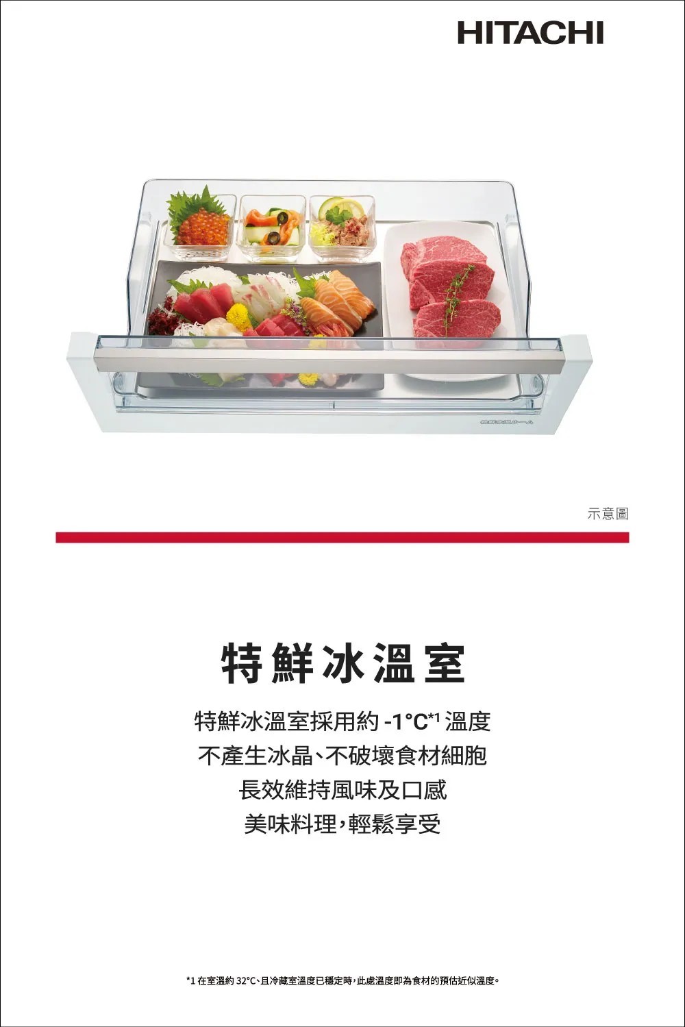日立 RHSF54YJCNX 537公升  變頻 六門 鋼板冰箱 -1℃特鮮冰溫室 日本製 星燦金