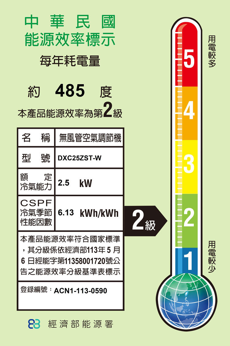 三菱重工 DXC25ZST-W 4坪適用 晴空系列ZST 變頻冷暖冷氣 DXK25ZST-W