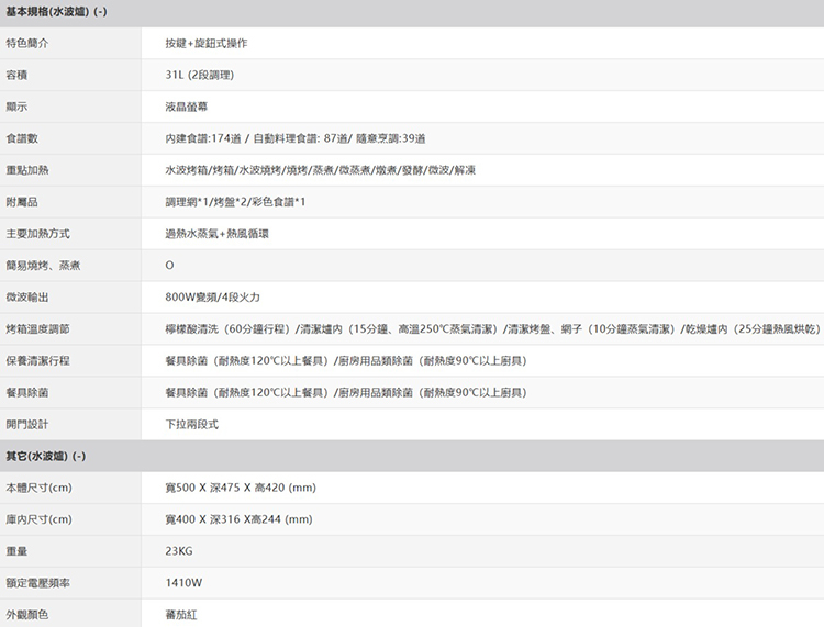 夏普 SHARP AX-XS5T-W 烘培水波爐 31L 250度過熱水蒸氣 洋蔥白 泰國製
