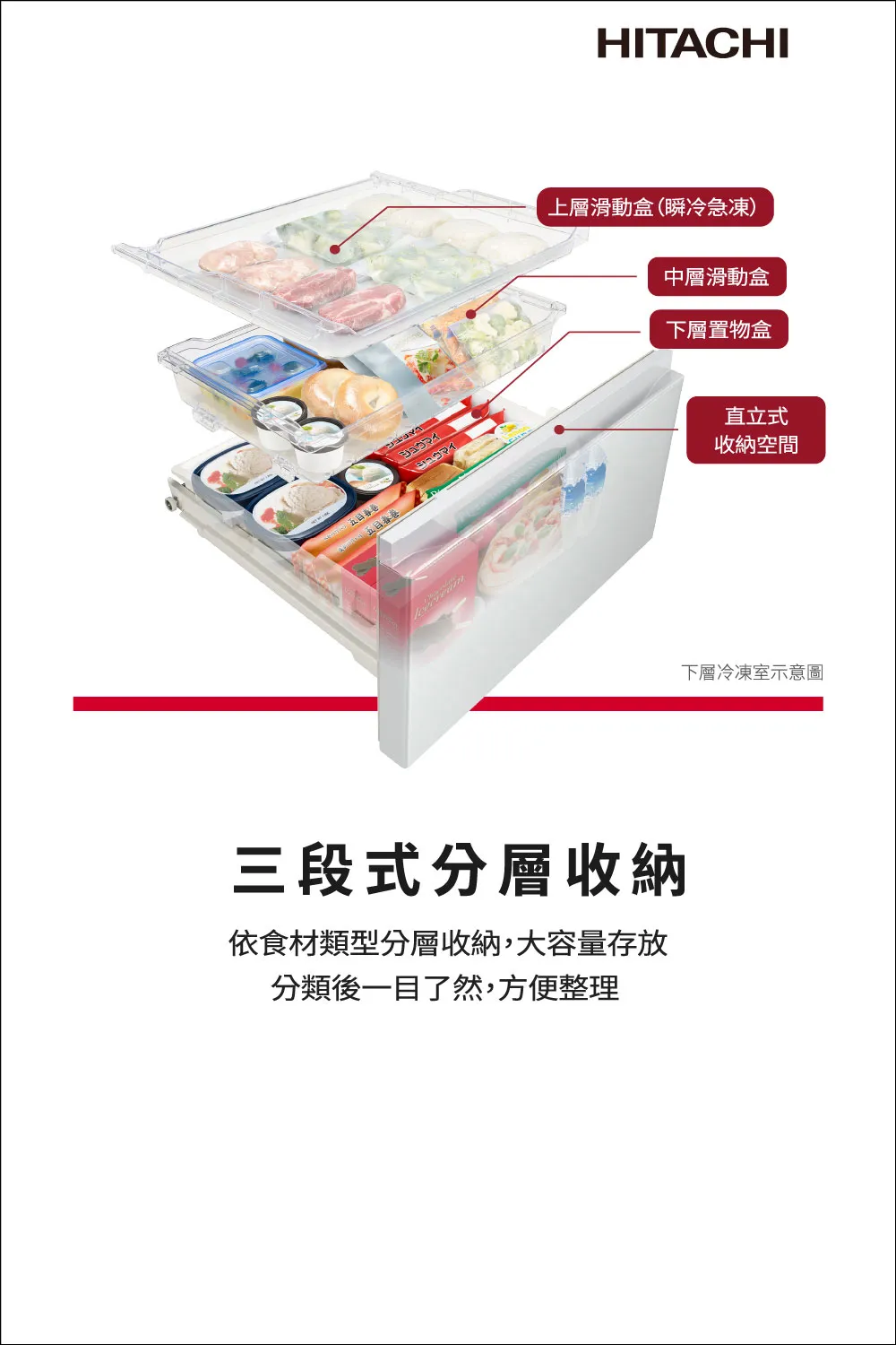 日立 RHSF54YJHWH 537公升 變頻 六門 鋼板冰箱 -1℃特鮮冰溫室 日本製 月光白