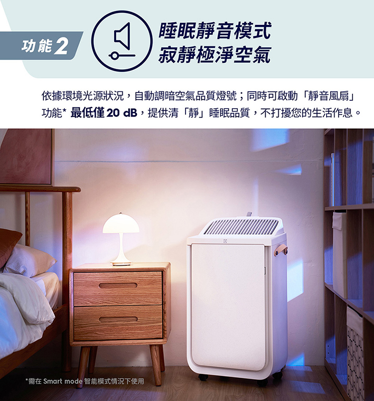 Electrolux 伊萊克斯 EP51-44WTA 涼風清淨機 適用16坪 風尚白