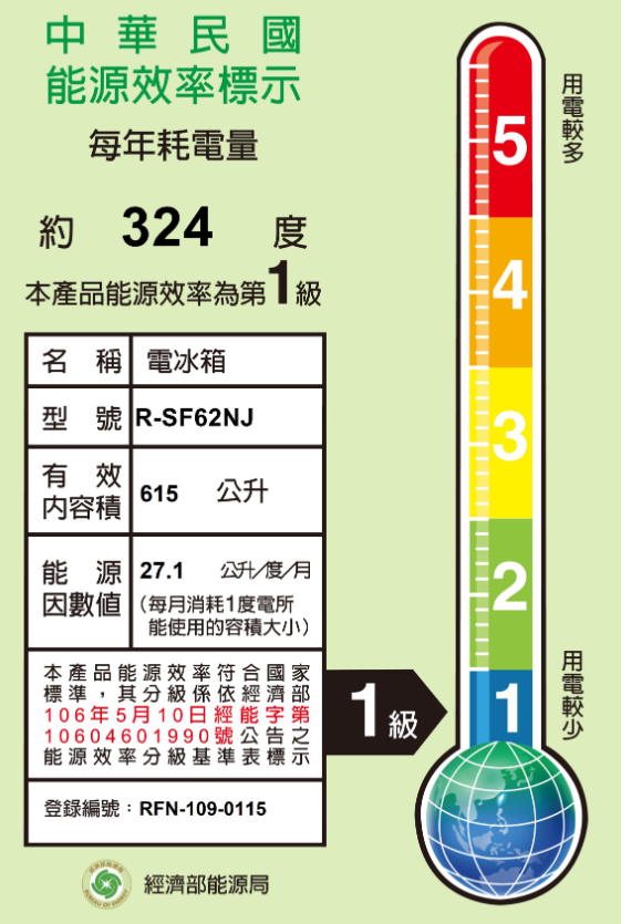 日立 RSF62NJ 變頻冰箱 615L 6門 鋼板 日製 香檳不銹鋼 一級省電 電冰箱