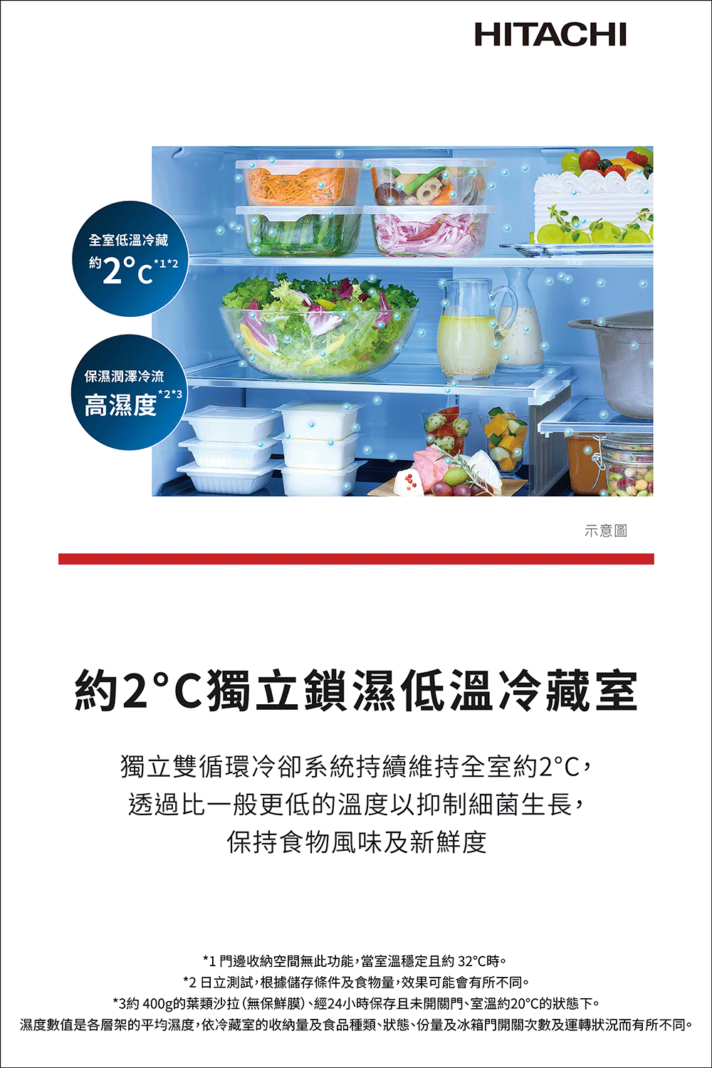 【十月上市 預購】日立 RGG670YJXW 662L 變頻 六門冰箱 琉璃 日本製 琉璃白