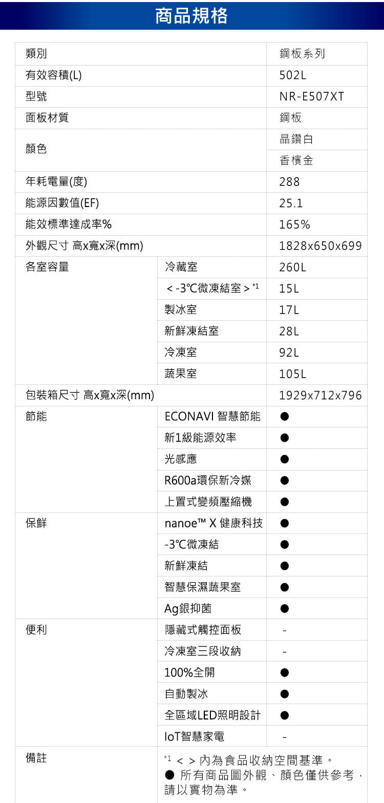 國際 NR-E507XT-W1 冰箱 502L 5門 鋼板 晶鑽白 日本原裝