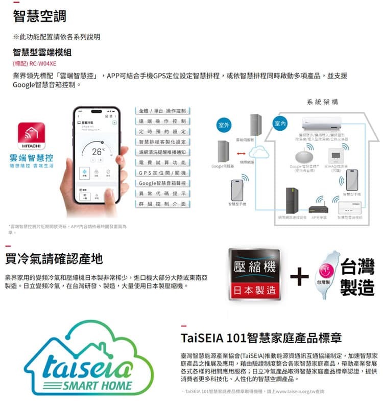 日立 RAC-50NP 7坪適用 尊榮 分離式 變頻 凍結洗淨 冷暖冷氣 RAS-50NTB