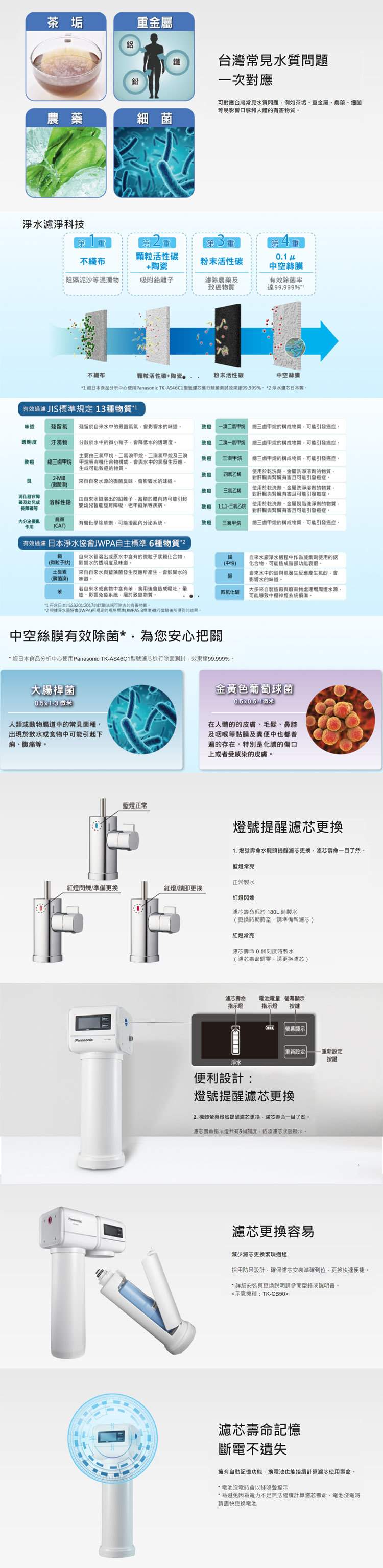 國際 TK-CB30 櫥下型淨水器 台灣水質專用 濾芯壽命顯示 更換燈號提醒 4重濾淨科技 安裝另計