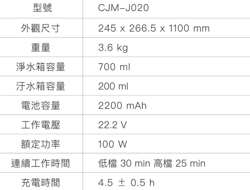 ±0 正負零 CJM-J020 三合一 無線洗地機 吸拖洗 3.6kg輕量 一鍵自清潔風乾 公司貨