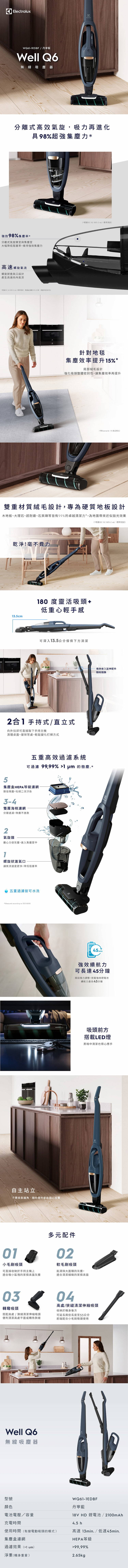 Electrolux 伊萊克斯 WQ61-1EDBF 無線吸塵器 Well Q6 拋光滾刷吸頭